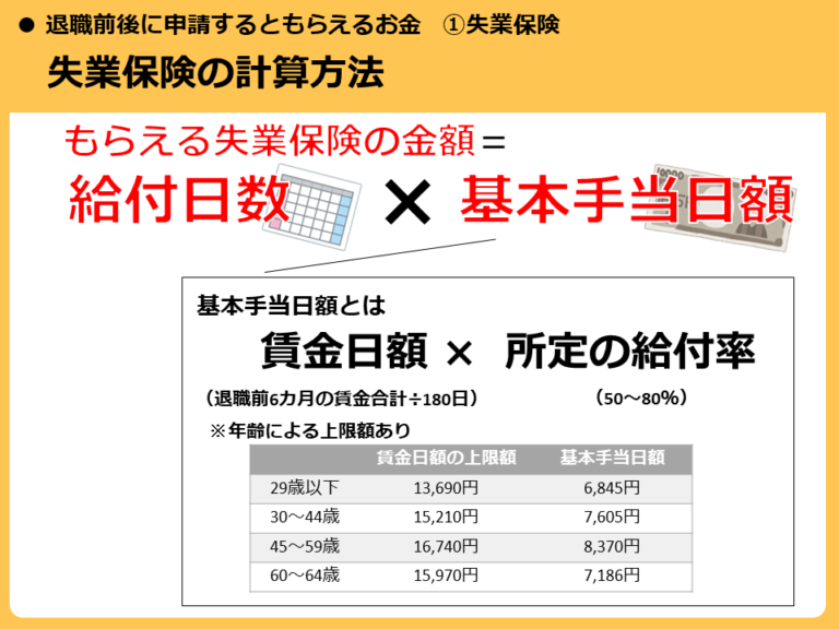 退職したらもらえるお金7選!失業保険以外の給付金をもらう条件を解説 【公式】退職サポーターズ|退職をきっかけに人生を変える 退職したらもらえるお金7選!失業保険以外の給付金をもらう条件を解説 【公式】退職サポーターズ|退職をきっかけに人生を変える